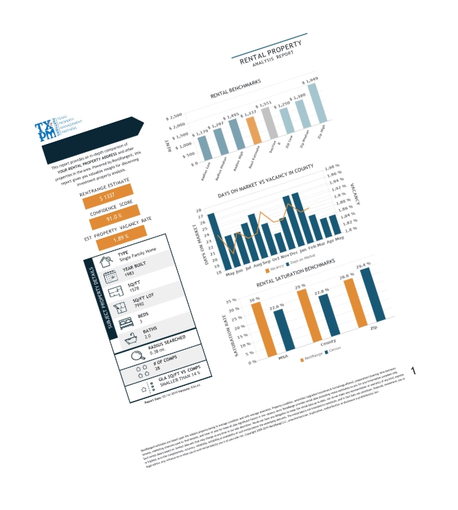 Sample Free Market Analysis